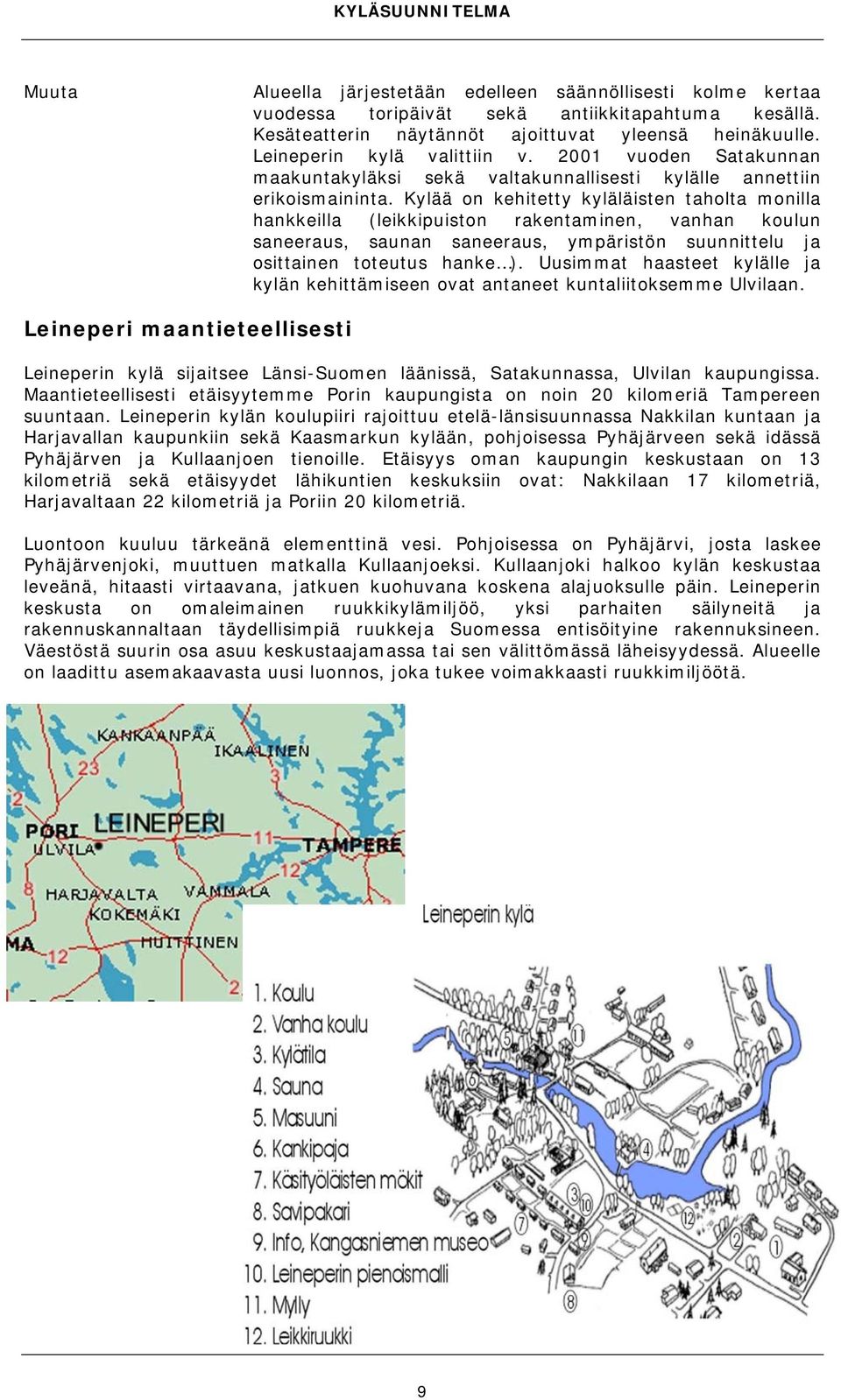 Kylää on kehitetty kyläläisten taholta monilla hankkeilla (leikkipuiston rakentaminen, vanhan koulun saneeraus, saunan saneeraus, ympäristön suunnittelu ja osittainen toteutus hanke ).