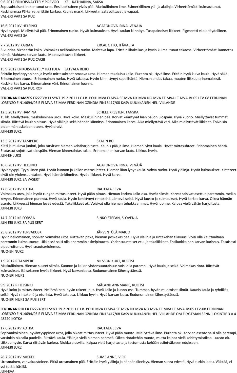 Erinomainen runko. Hyvät kulmaukset. Hyvä kaulan kiinnitys. Tasapainoiset liikkeet. Pigmentti ei ole täydellinen. VAL ERI VAK3 SA 7.7.2012 KV KARJAA KRCAL OTTO, ITÄVALTA 3 vuotias. Virheetön koko.