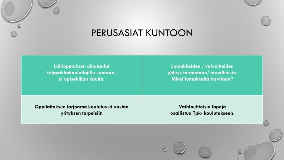 Lomakkeiden / velvoitteiden yhteys toimintaan/ tavoitteisiin.