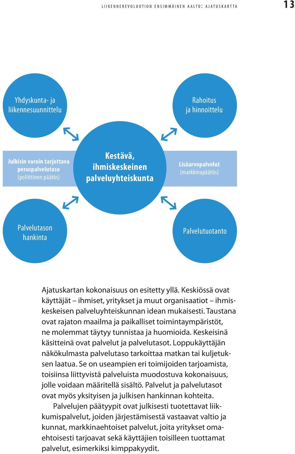 Keskiössä ovat käyttäjät ihmiset, yritykset ja muut organisaatiot ihmiskeskeisen palveluyhteiskunnan idean mukaisesti.