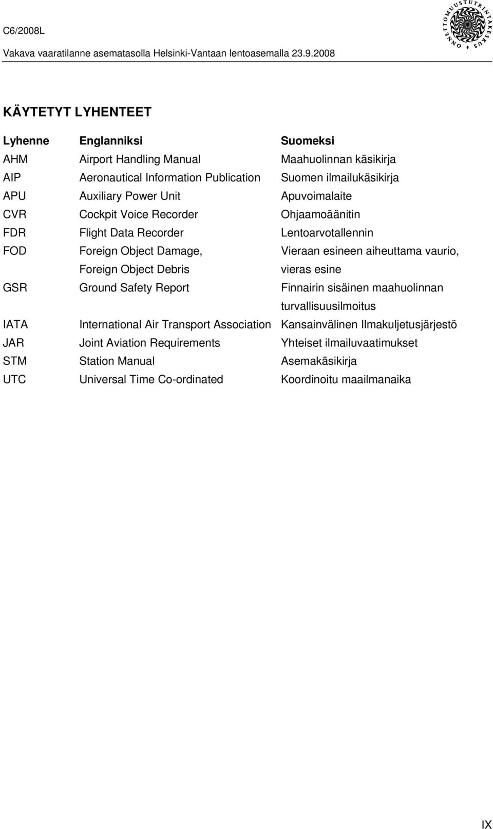 Station Manual Universal Time Co-ordinated Suomeksi Maahuolinnan käsikirja Suomen ilmailukäsikirja Apuvoimalaite Ohjaamoäänitin Lentoarvotallennin Vieraan esineen aiheuttama