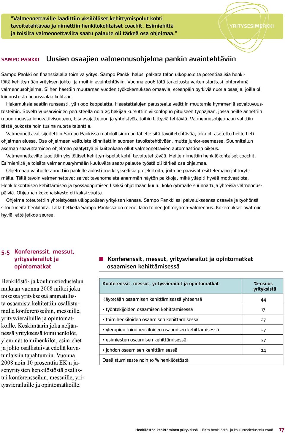 Sampo Pankki halusi palkata talon ulkopuolelta potentiaalisia henkilöitä kehittymään yrityksen johto- ja muihin avaintehtäviin.