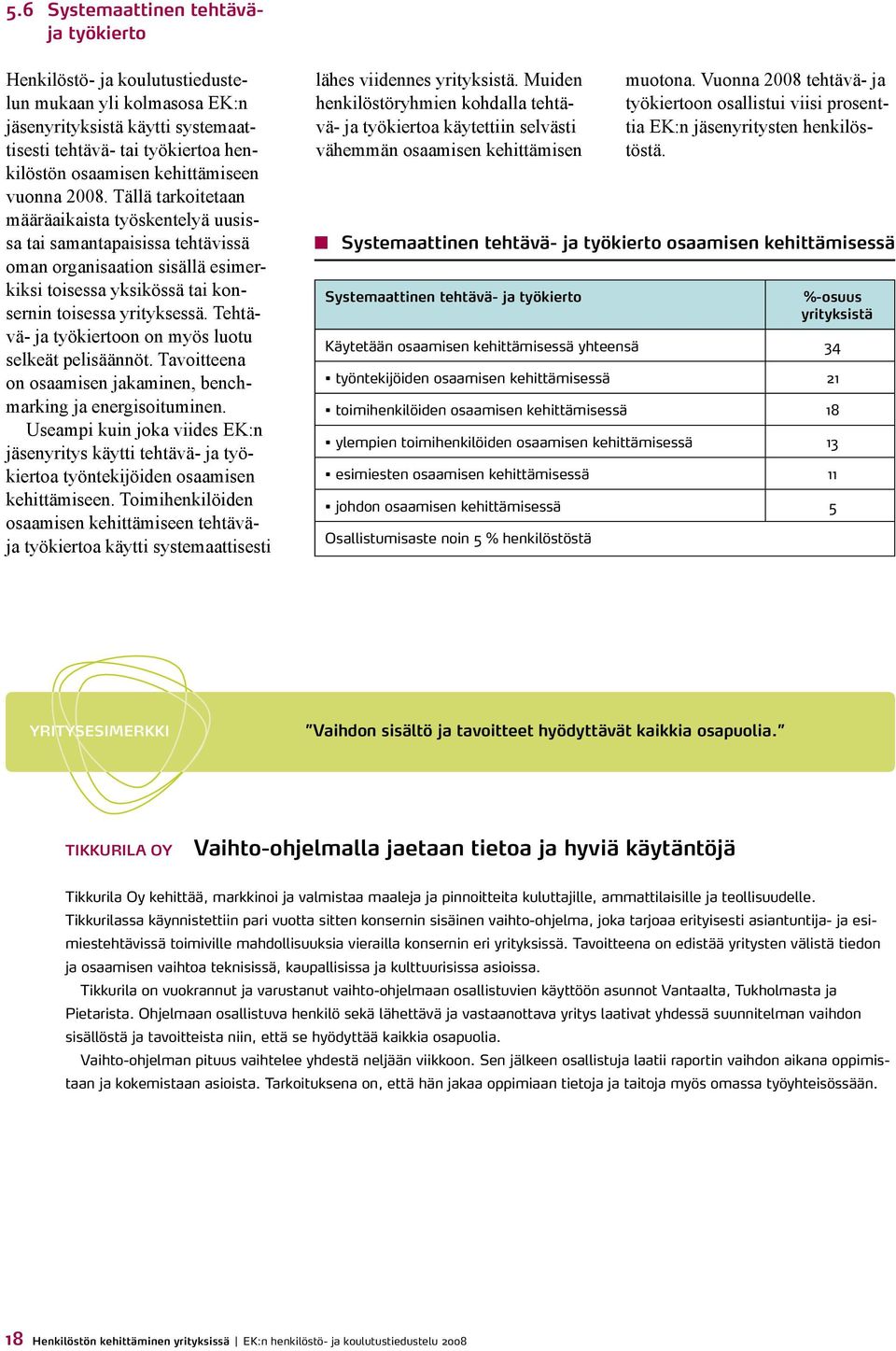 Tällä tarkoitetaan määräaikaista työskentelyä uusissa tai samantapaisissa tehtävissä oman organisaation sisällä esimerkiksi toisessa yksikössä tai konsernin toisessa yrityksessä.