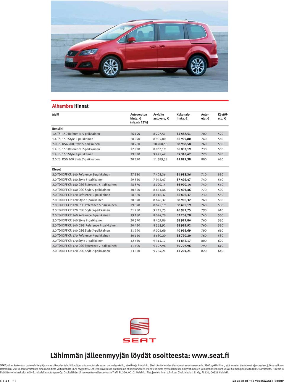 4 TSI 150 Reference 7-paikkainen 27 970 8 867,19 36 837,19 730 550 1.4 TSI 150 Style 7-paikkainen 29 870 9 475,47 39 345,47 770 590 2.