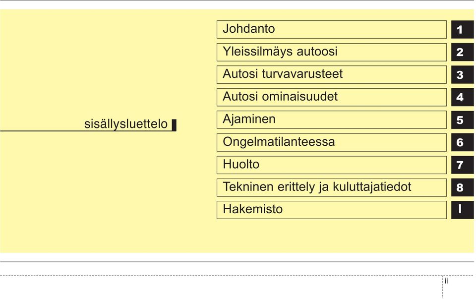 Ajaminen Ongelmatilanteessa Huolto Tekninen