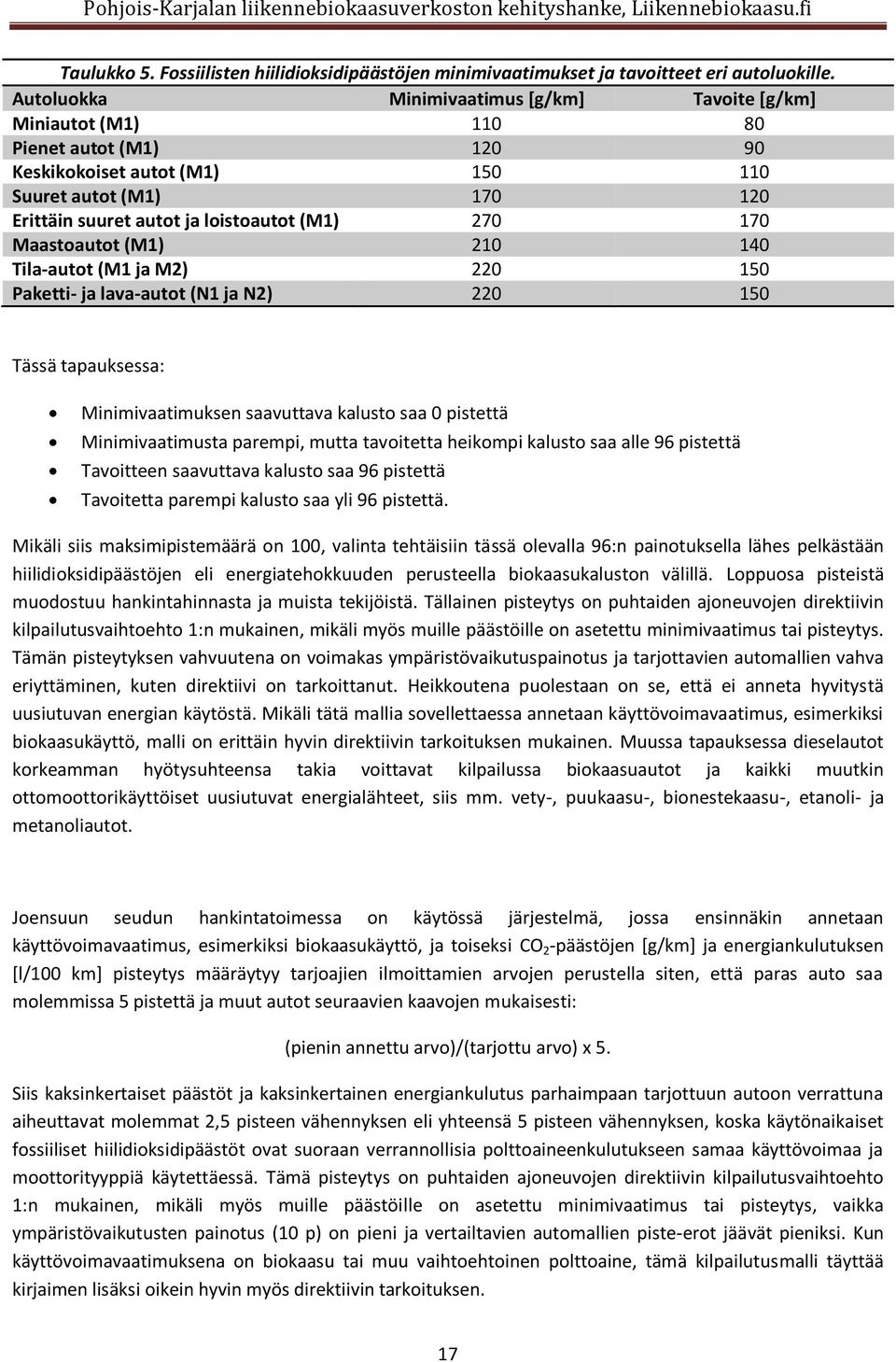 170 Maastoautot (M1) 210 140 Tila-autot (M1 ja M2) 220 150 Paketti- ja lava-autot (N1 ja N2) 220 150 Tässä tapauksessa: Minimivaatimuksen saavuttava kalusto saa 0 pistettä Minimivaatimusta parempi,