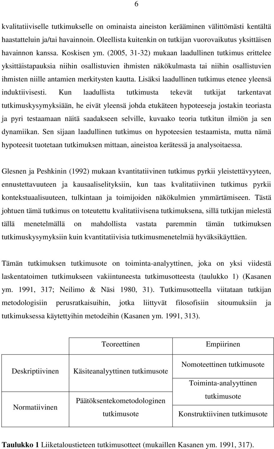 Lisäksi laadullinen tutkimus etenee yleensä induktiivisesti.