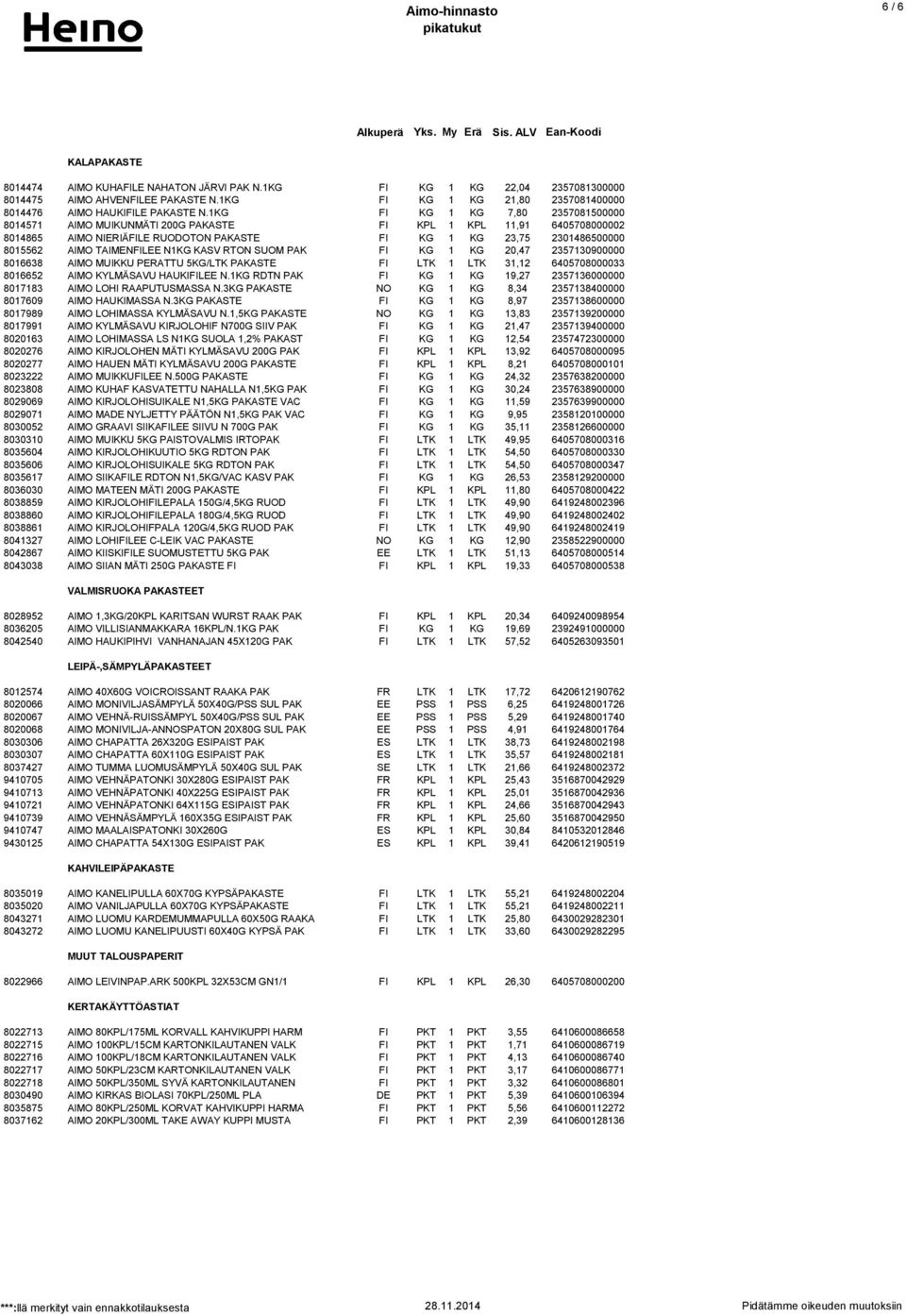 TAIMENFILEE N1KG KASV RTON SUOM PAK FI KG 1 KG 20,47 2357130900000 8016638 AIMO MUIKKU PERATTU 5KG/LTK PAKASTE FI LTK 1 LTK 31,12 6405708000033 8016652 AIMO KYLMÄSAVU HAUKIFILEE N.