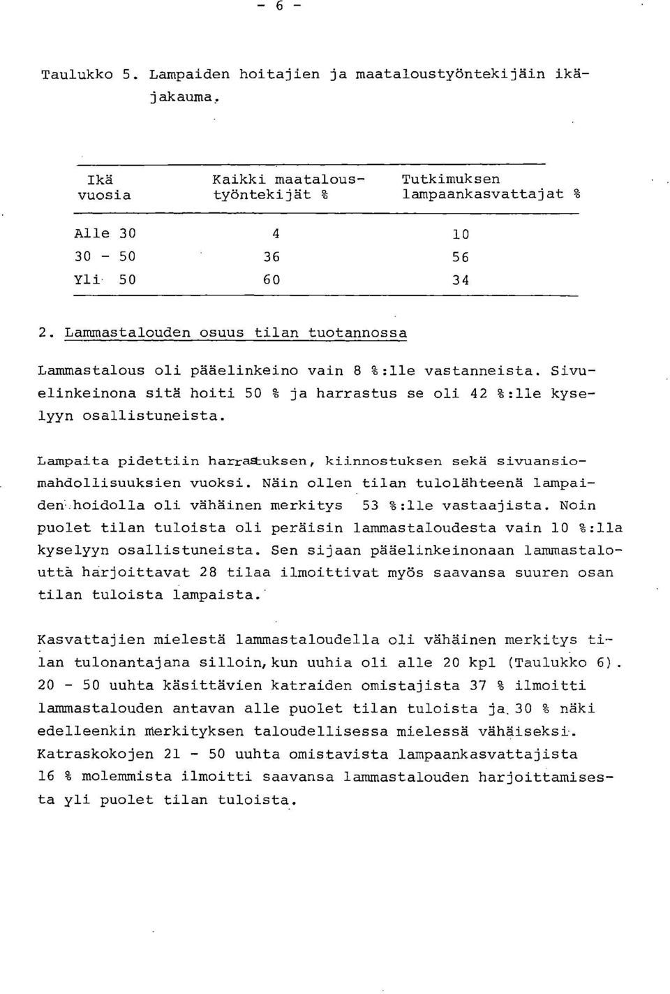 Lampaita pidettiin harrajuksen, kiinnostuksen sekä sivuansiomahdollisuuksien vuoksi. Näin ollen tilan tulolähteenä lampaidenhoidolla oli vähäinen merkitys 53 %:11e vastaajista.