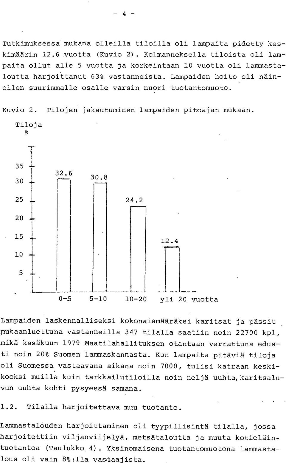 Lampaiden hoito oli näinollen suurimmalle osalle varsin nuori tuotantomuoto. Kuvio 2. Tilojen jakautuminen lampaiden pitoajan mukaan. Tiloja 35 -- 3 t 32.6 30.8 25 24.2 20 15 12.