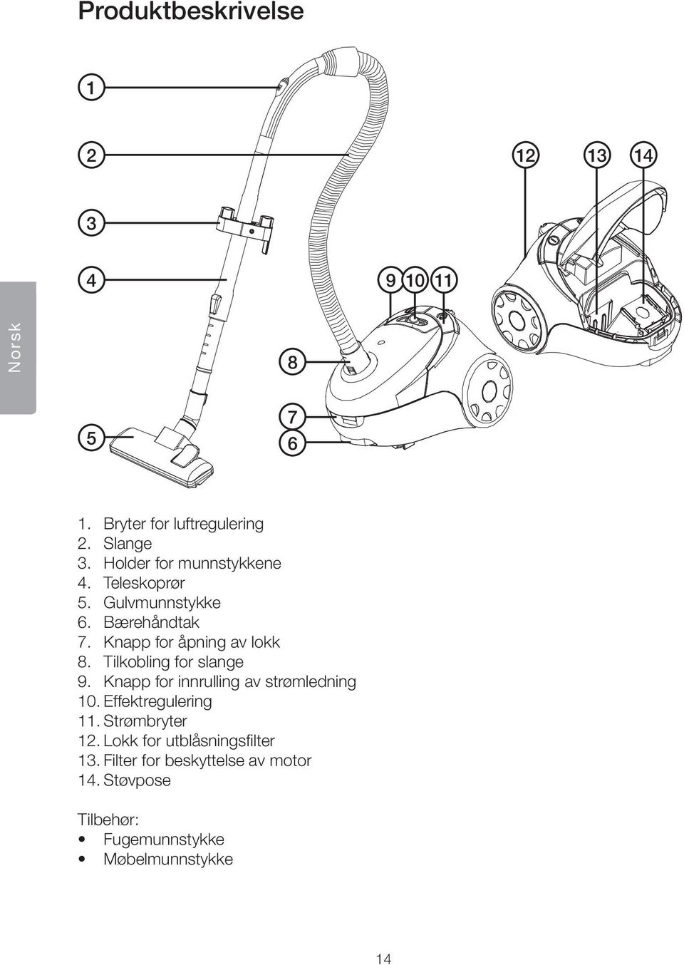 Tilkobling for slange 9. Knapp for innrulling av strømledning 10. Effektregulering 11. Strømbryter 12.