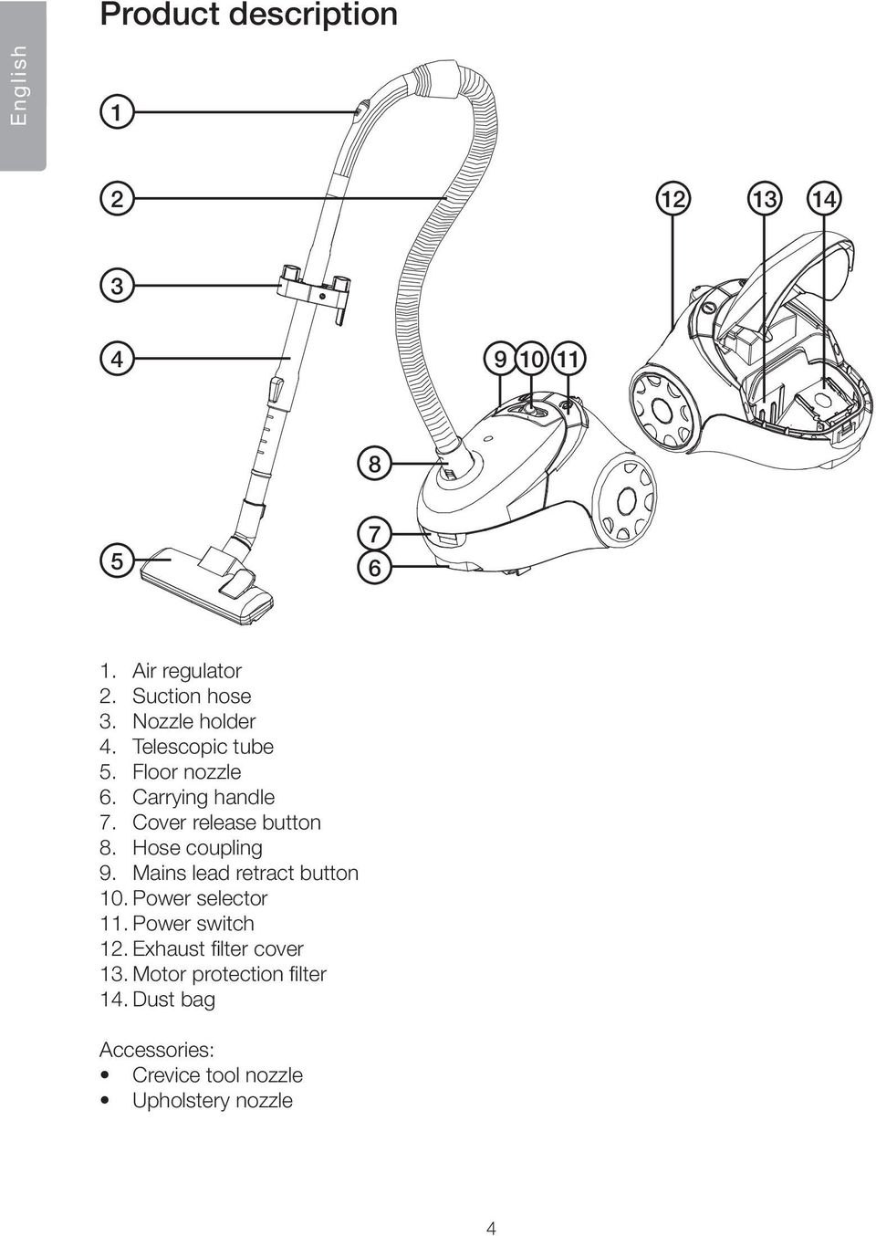 Hose coupling 9. Mains lead retract button 10. Power selector 11. Power switch 12.