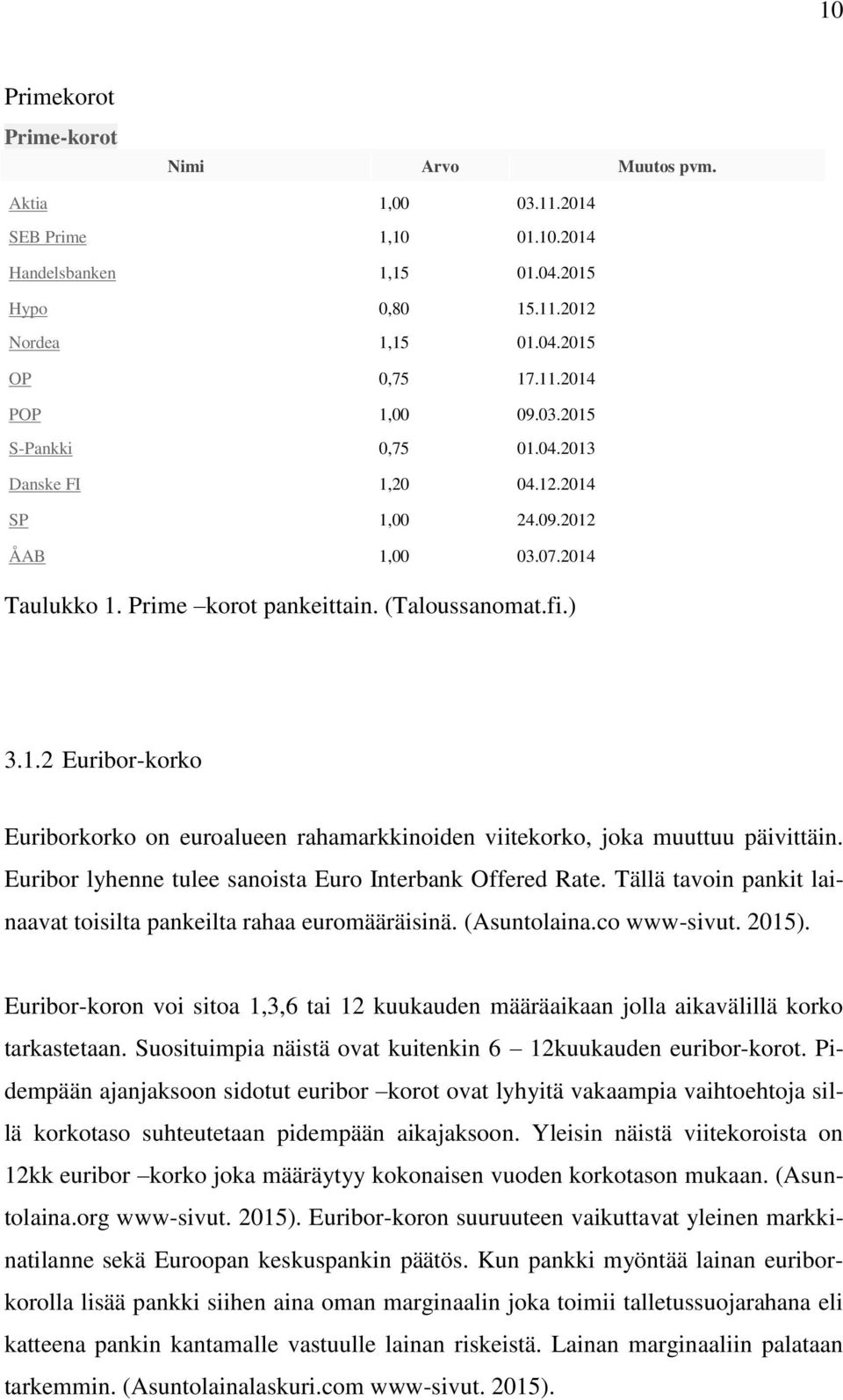 Euribor lyhenne tulee sanoista Euro Interbank Offered Rate. Tällä tavoin pankit lainaavat toisilta pankeilta rahaa euromääräisinä. (Asuntolaina.co www-sivut. 2015).