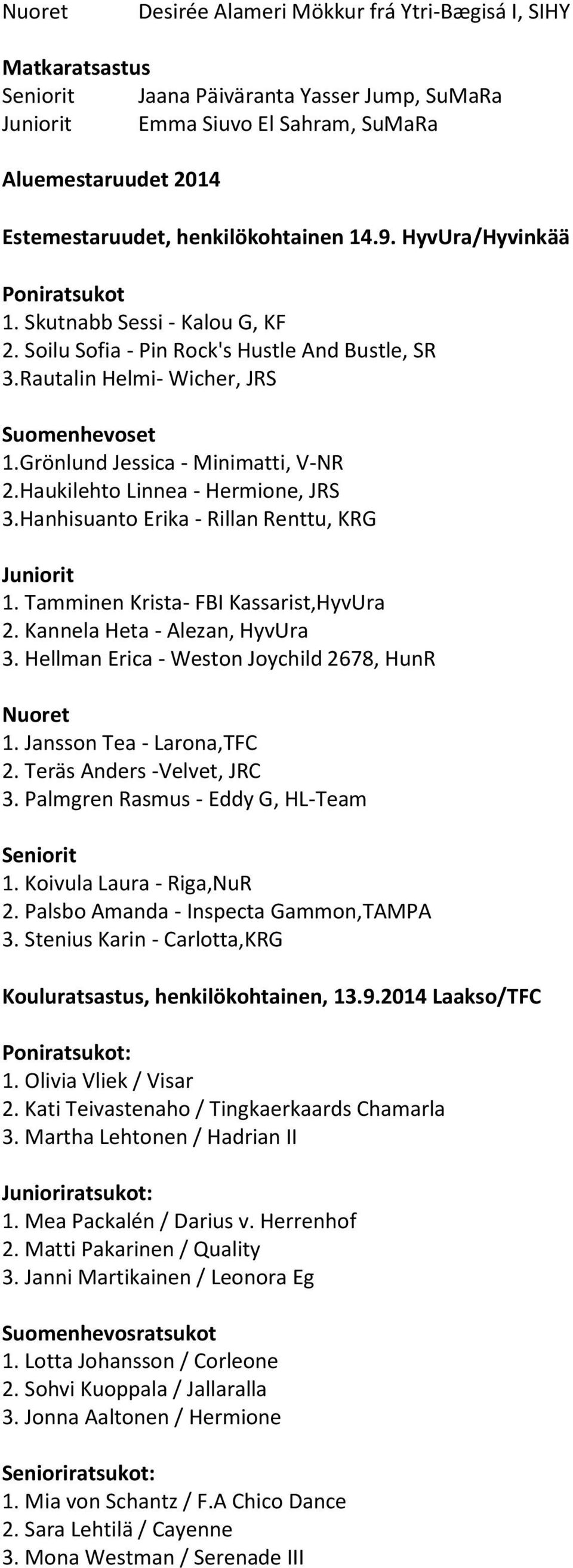 Grönlund Jessica - Minimatti, V-NR 2.Haukilehto Linnea - Hermione, JRS 3.Hanhisuanto Erika - Rillan Renttu, KRG Juniorit 1. Tamminen Krista- FBI Kassarist,HyvUra 2. Kannela Heta - Alezan, HyvUra 3.