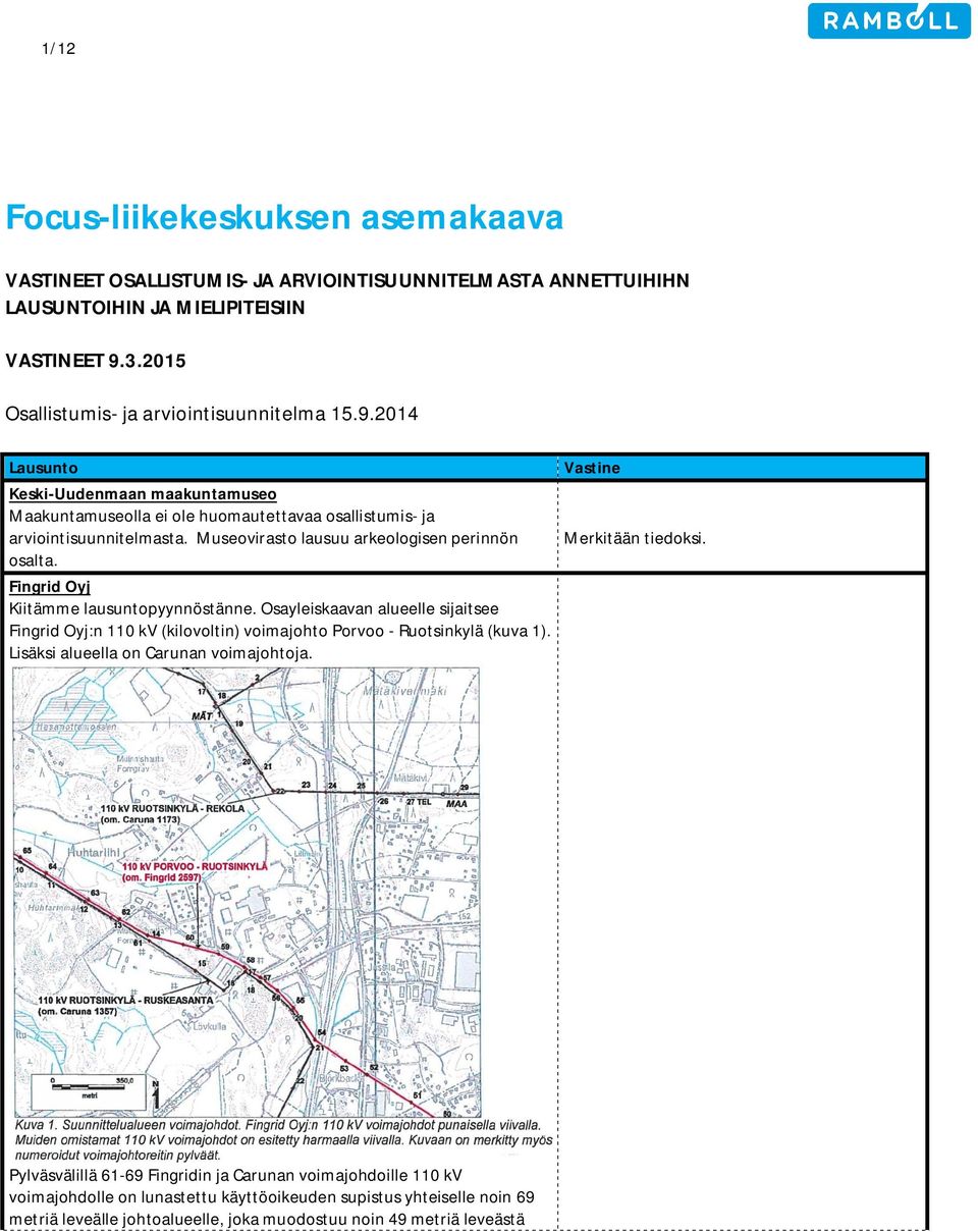 Museovirasto lausuu arkeologisen perinnön osalta. Fingrid Oyj Kiitämme lausuntopyynnöstänne.