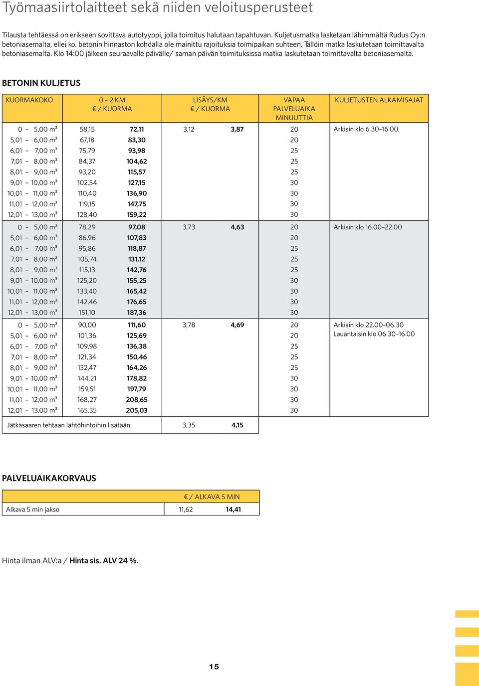 Klo 14:00 jälkeen seuraavalle päivälle/ saman päivän toimituksissa matka laskutetaan toimittavalta betoniasemalta.