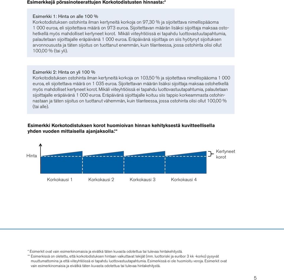 Mikäli viiteyhtiöissä ei tapahdu luottovastuutapahtumia, palautetaan sijoittajalle eräpäivänä 1 000 euroa.