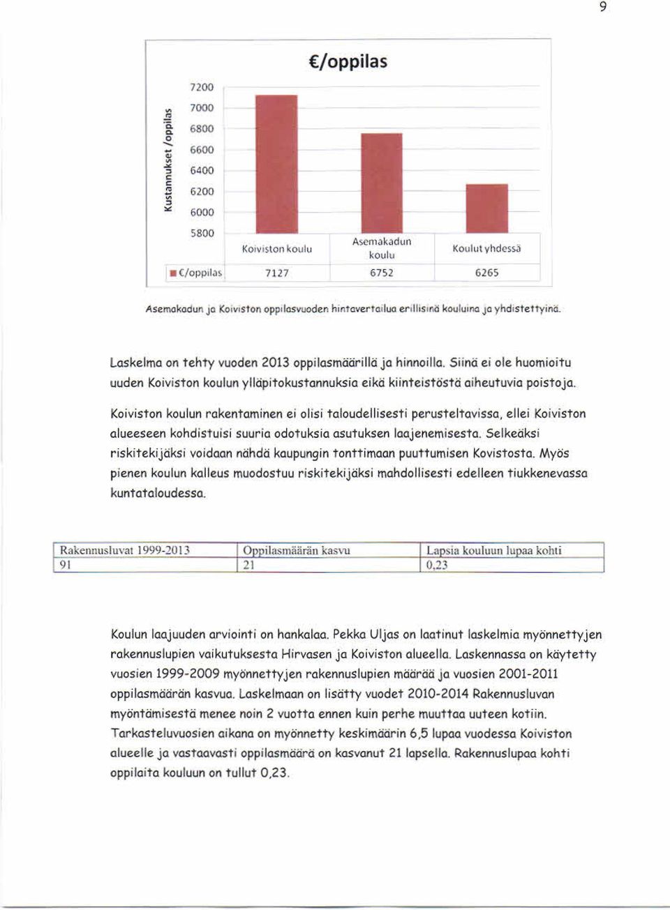 Koiviston koulun rakentaminen ei olisi taloudellisesti perusteltavissa. ellei Koiviston alueeseen kohdis tuisi s uuria odotuks ia asutuksen laajenemisesta.