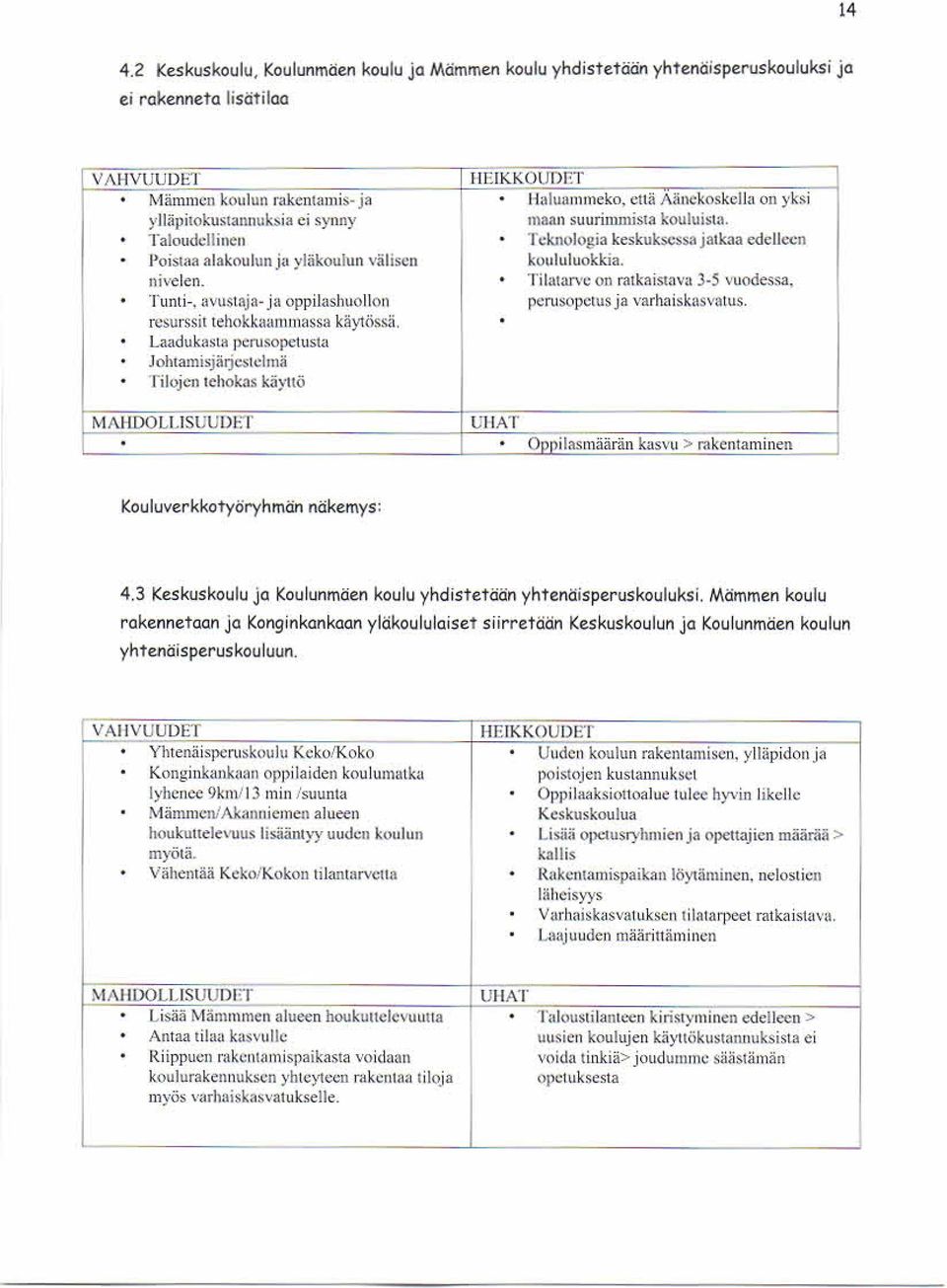 Laadukasta perusopetusta Johtamisjärtesielmä I ilojen tehokas käyttö 11I;IKKOt ii) I:T 1laluannneko. että Äänekoskella on yksi maan suurimmista kouluista.