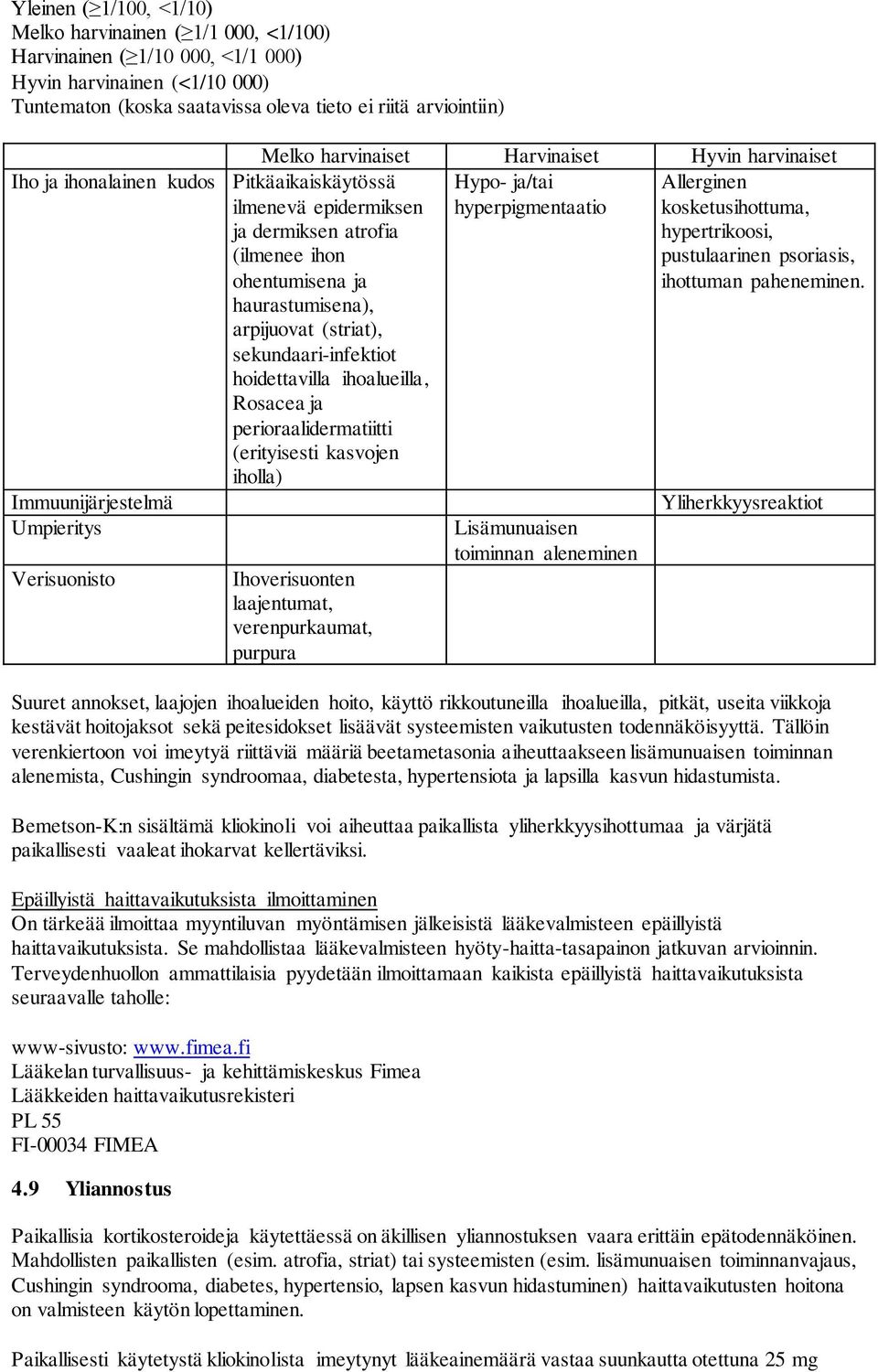 Rosacea ja perioraalidermatiitti (erityisesti kasvojen iholla) Immuunijärjestelmä Umpieritys Verisuonisto Melko harvinaiset Harvinaiset Hyvin harvinaiset Hypo- ja/tai hyperpigmentaatio Ihoverisuonten