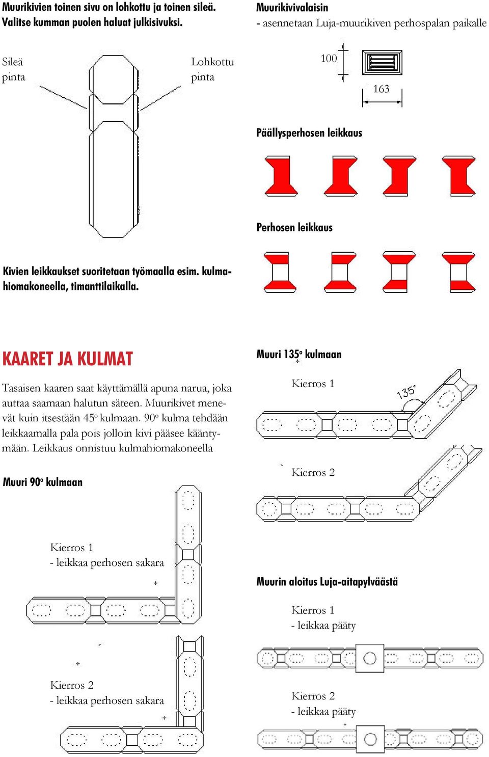 kulmahiomakoneella, timanttilaikalla. KAARET JA KULMAT Tasaisen kaaren saat käyttämällä apuna narua, joka auttaa saamaan halutun säteen. Muurikivet menevät kuin itsestään 45 o kulmaan.