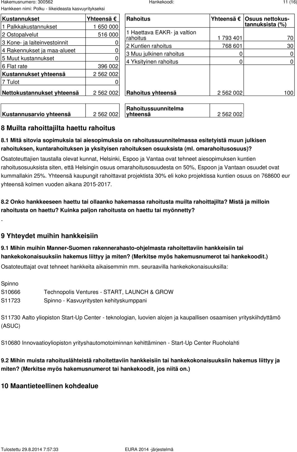 Kuntien rahoitus 768 601 30 3 Muu julkinen rahoitus 0 0 4 Yksityinen rahoitus 0 0 Rahoitus yhteensä 2 562 002 100 Rahoitussuunnitelma yhteensä 2 562 002 8 Muilta rahoittajilta haettu rahoitus 8.