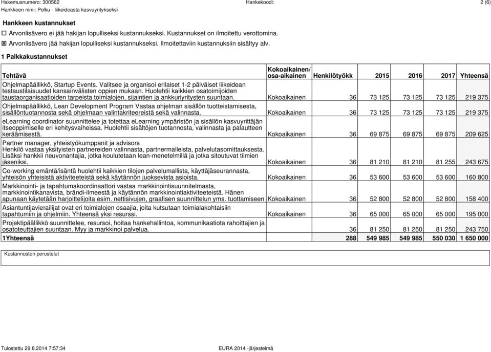 Valitsee ja organisoi erilaiset 1-2 päiväiset liikeidean testaustilaisuudet kansainvälisten oppien mukaan.