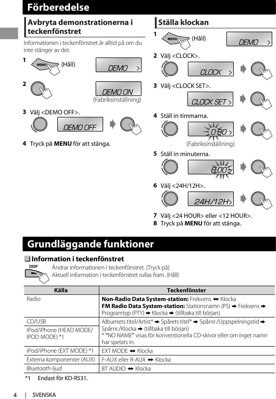 8 Tryck på MENU för att stänga. Grundläggande funktioner Information i teckenfönstret Ändrar informationen i teckenfönstret. (Tryck på) Aktuell information i teckenfönstret rullas fram.