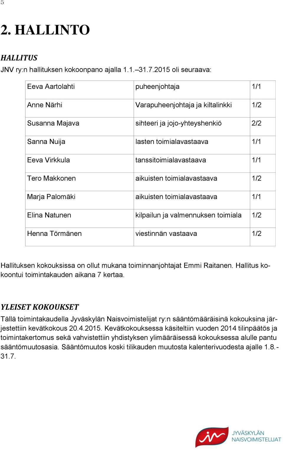 Virkkula tanssitoimialavastaava 1/1 Tero Makkonen aikuisten toimialavastaava 1/2 Marja Palomäki aikuisten toimialavastaava 1/1 Elina Natunen kilpailun ja valmennuksen toimiala 1/2 Henna Törmänen