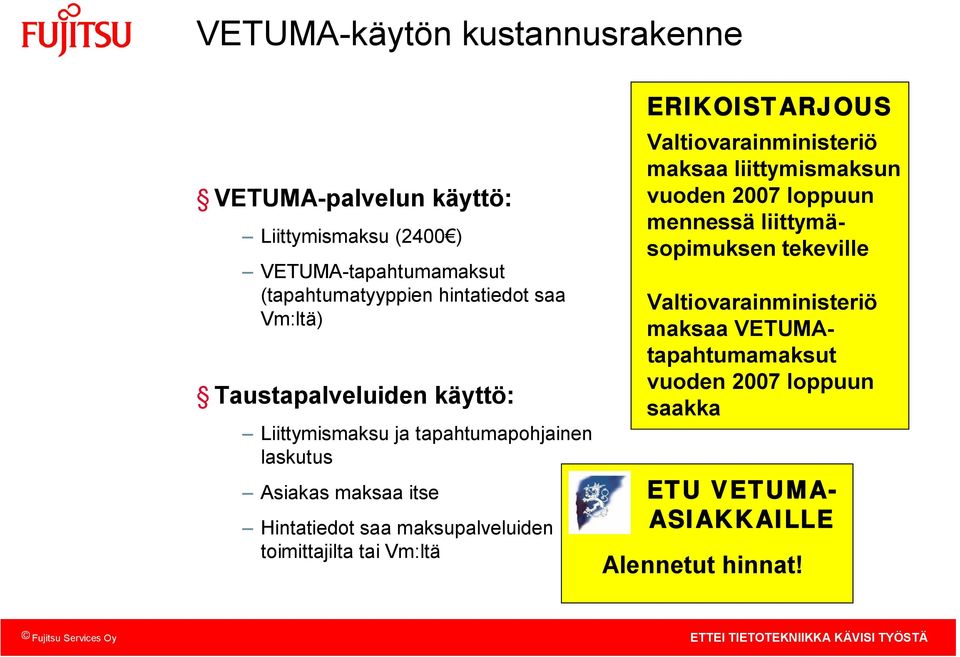 maksupalveluiden toimittajilta tai Vm:ltä ERIKOISTARJOUS Valtiovarainministeriö maksaa liittymismaksun vuoden 2007 loppuun mennessä