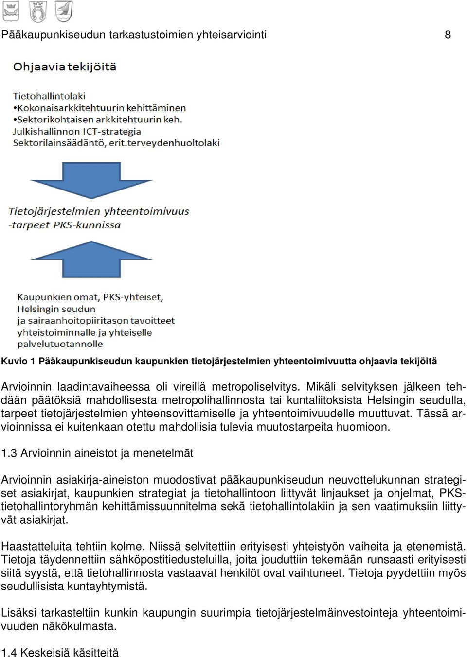 Mikäli selvityksen jälkeen tehdään päätöksiä mahdollisesta metropolihallinnosta tai kuntaliitoksista Helsingin seudulla, tarpeet tietojärjestelmien yhteensovittamiselle ja yhteentoimivuudelle