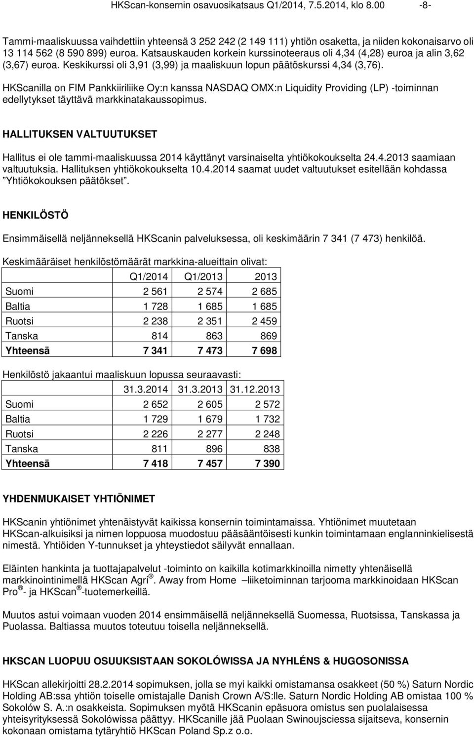 HKScanilla on FIM Pankkiiriliike Oy:n kanssa NASDAQ OMX:n Liquidity Providing (LP) -toiminnan edellytykset täyttävä markkinatakaussopimus.