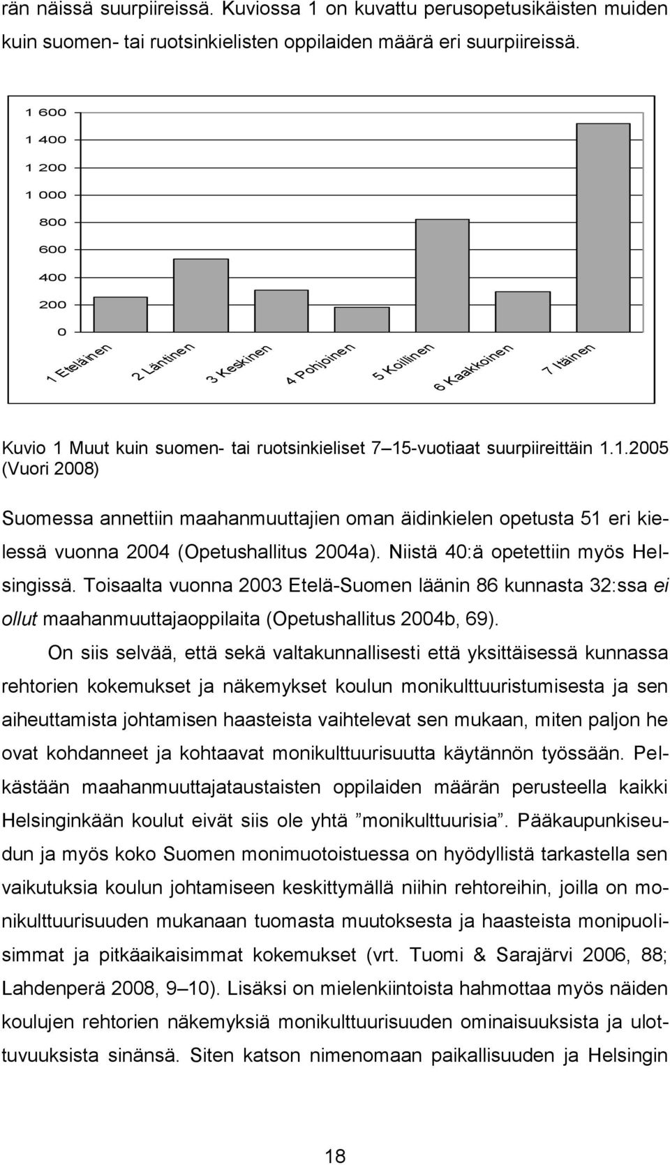 1.1.2005 (Vuori 2008) Suomessa annettiin maahanmuuttajien oman äidinkielen opetusta 51 eri kielessä vuonna 2004 (Opetushallitus 2004a). Niistä 40:ä opetettiin myös Helsingissä.