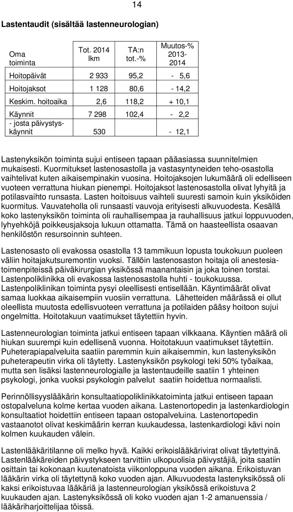 Kuormitukset lastenosastolla ja vastasyntyneiden teho-osastolla vaihtelivat kuten aikaisempinakin vuosina. Hoitojaksojen lukumäärä oli edelliseen vuoteen verrattuna hiukan pienempi.