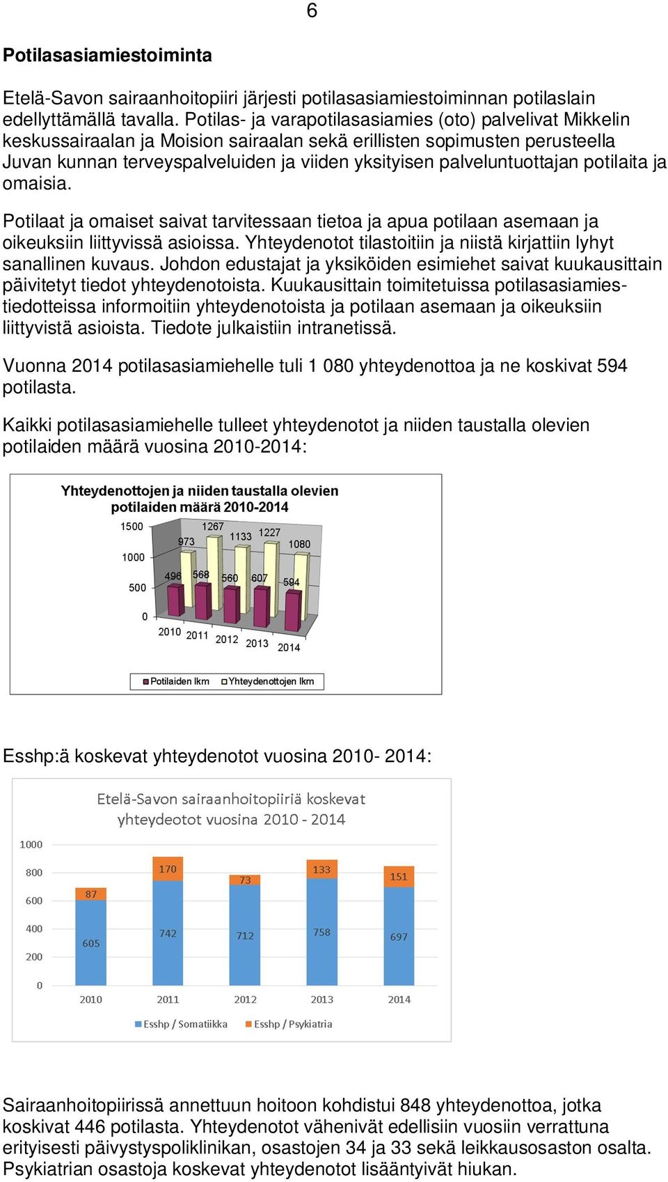 palveluntuottajan potilaita ja omaisia. Potilaat ja omaiset saivat tarvitessaan tietoa ja apua potilaan asemaan ja oikeuksiin liittyvissä asioissa.