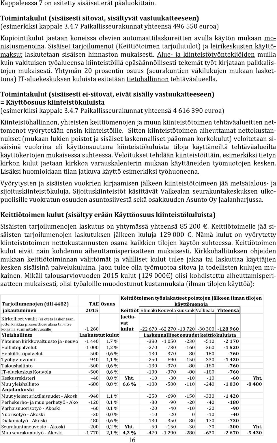 Sisäiset tarjoilumenot (Keittiötoimen tarjoilutulot) ja leirikeskusten käyttömaksut laskutetaan sisäisen hinnaston mukaisesti.