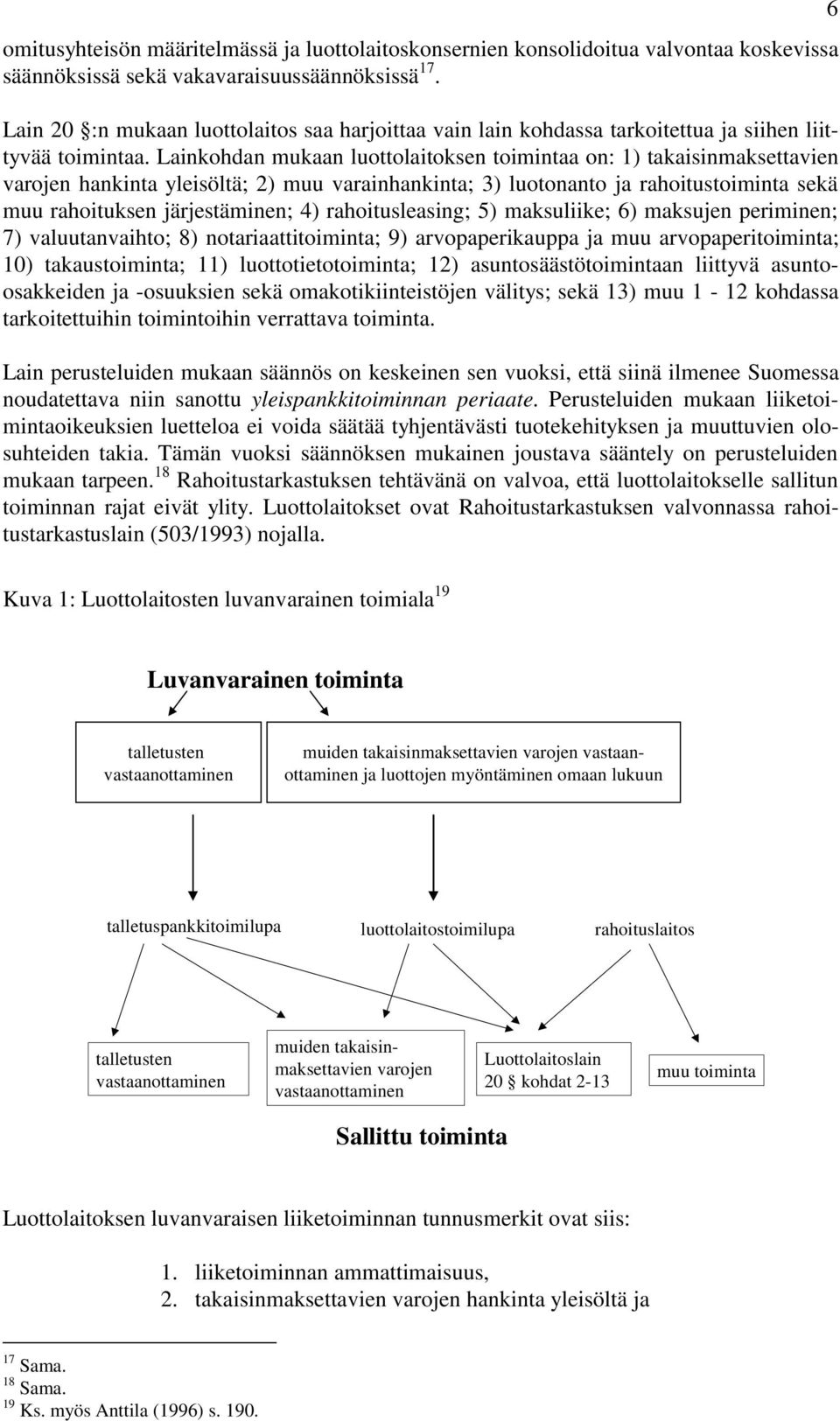 Lainkohdan mukaan luottolaitoksen toimintaa on: 1) takaisinmaksettavien varojen hankinta yleisöltä; 2) muu varainhankinta; 3) luotonanto ja rahoitustoiminta sekä muu rahoituksen järjestäminen; 4)