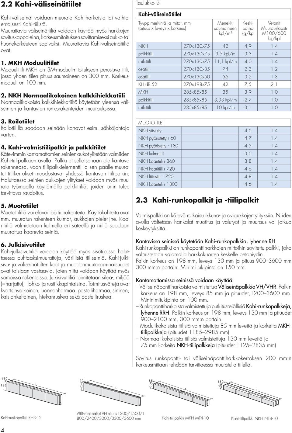 MKH Moduulitiilet Moduulitiili MKH on 3M-moduulimitoitukseen perustuva tiili, jossa yhden tiilen pituus saumoineen on 300 mm. Korkeusmoduuli on 100 mm. 2.