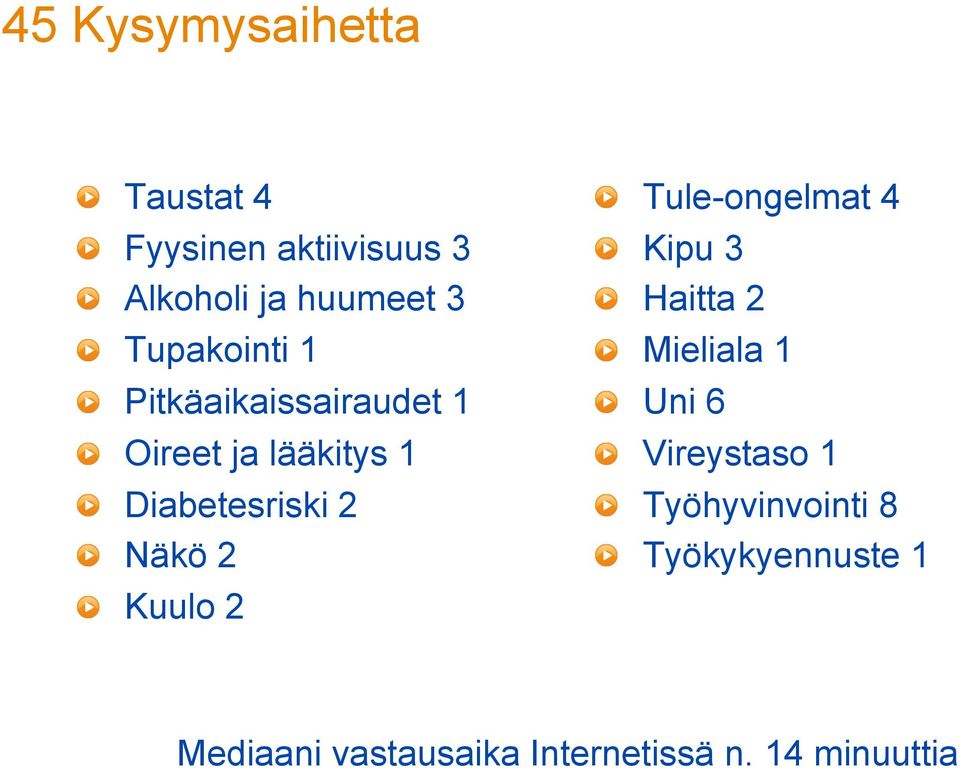 Näkö 2! Kuulo 2! Tule-ongelmat 4! Kipu 3! Haitta 2! Mieliala 1! Uni 6!