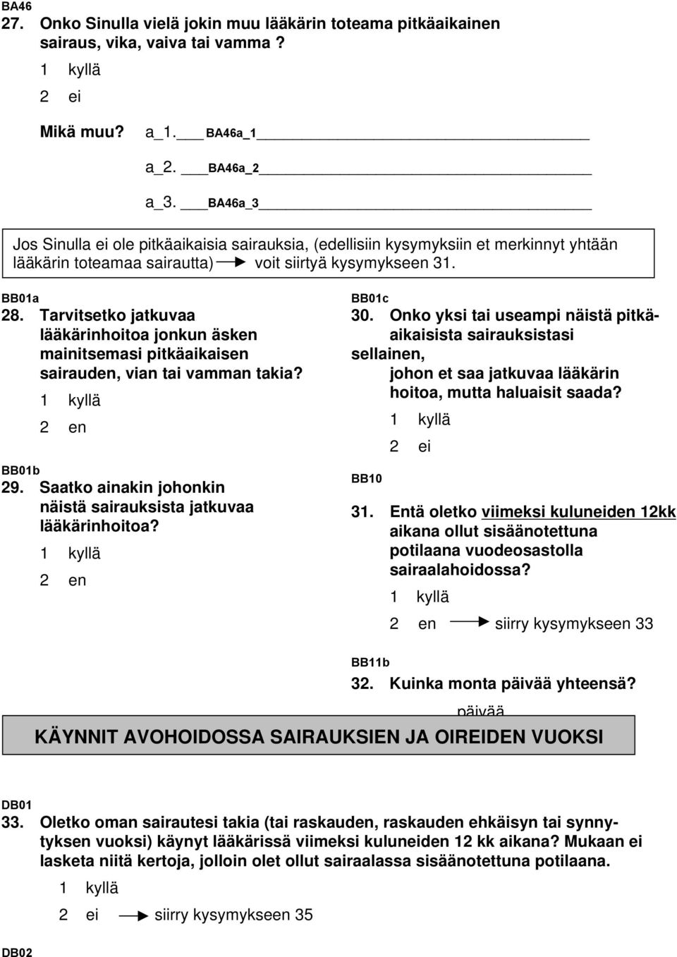 Tarvitsetko jatkuvaa lääkärinhoitoa jonkun äsken mainitsemasi pitkäaikaisen sairauden, vian tai vamman takia? BB01b 29. Saatko ainakin johonkin näistä sairauksista jatkuvaa lääkärinhoitoa? BB01c 30.