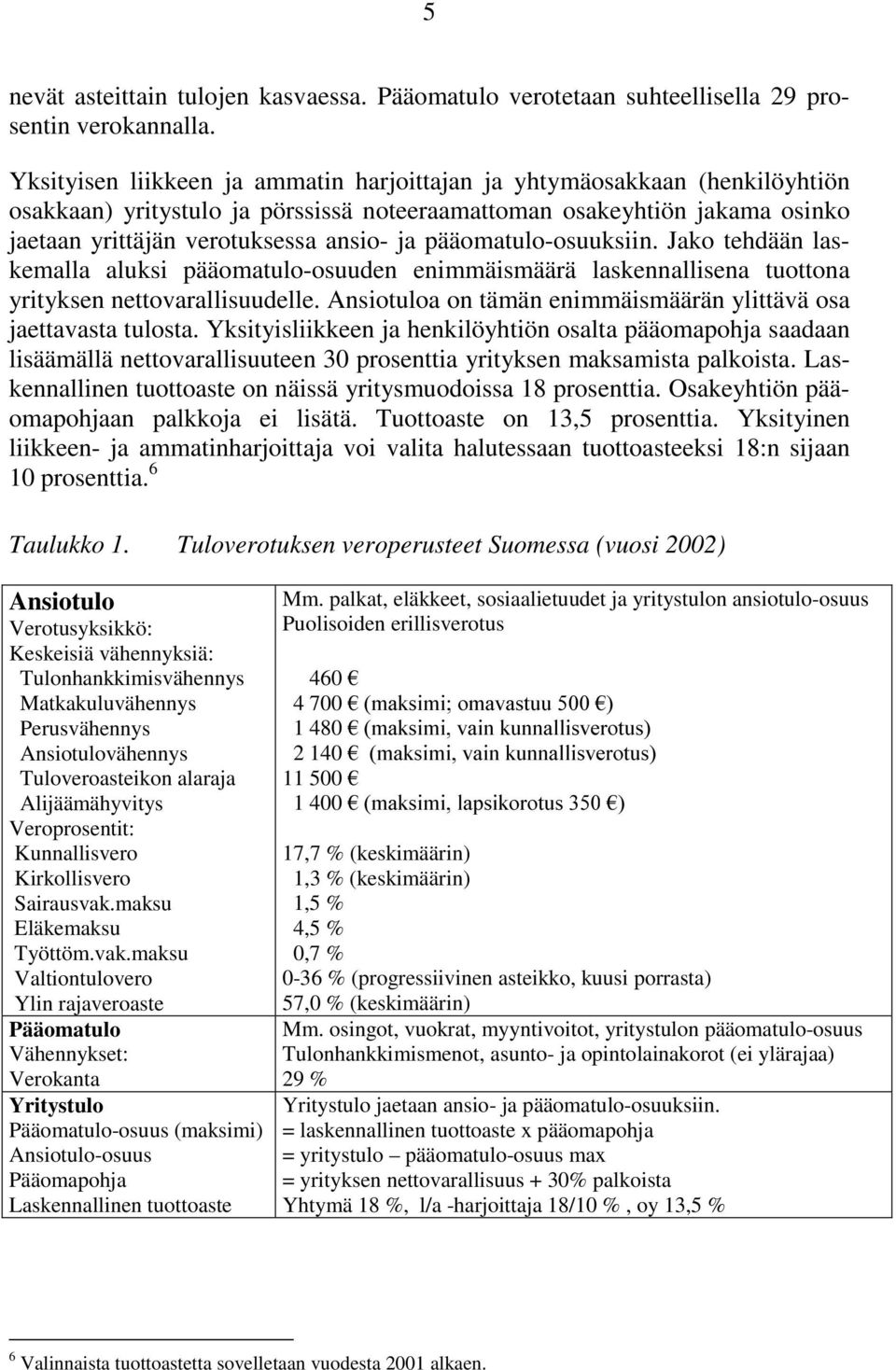 pääomatulo-osuuksiin. Jako tehdään laskemalla aluksi pääomatulo-osuuden enimmäismäärä laskennallisena tuottona yrityksen nettovarallisuudelle.