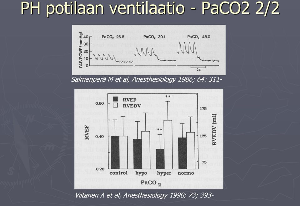 Anesthesiology 1986; 64: 311-