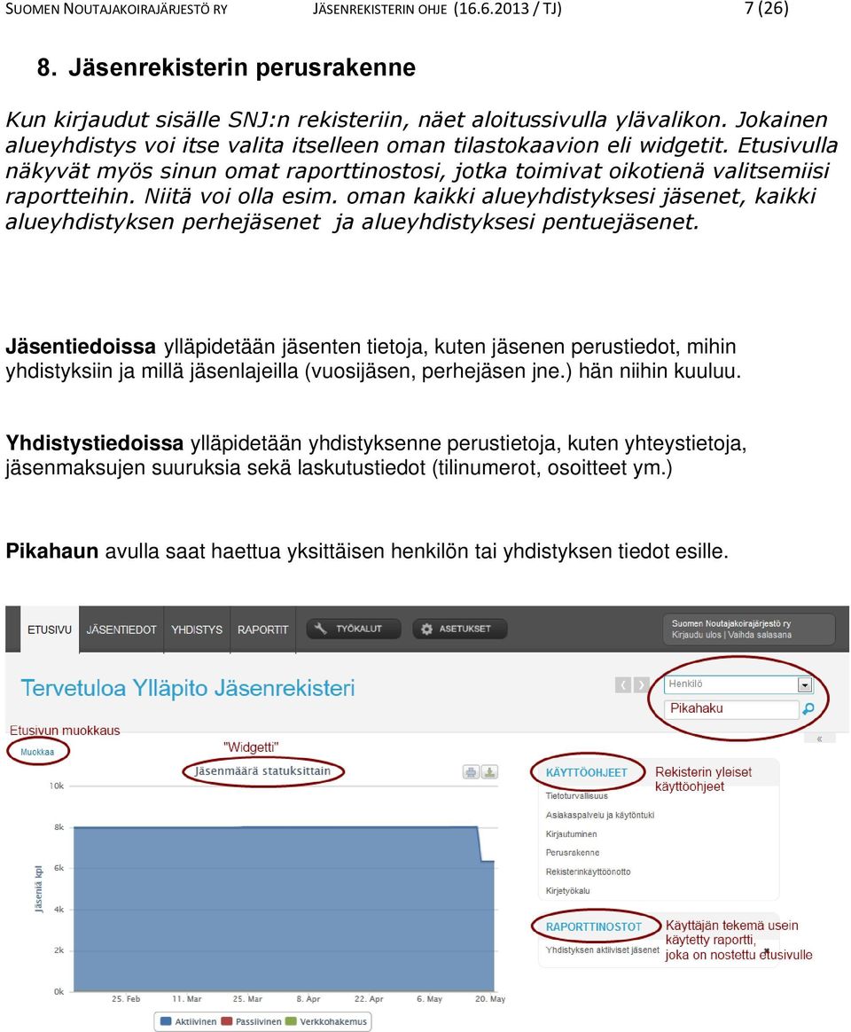 Niitä voi olla esim. oman kaikki alueyhdistyksesi jäsenet, kaikki alueyhdistyksen perhejäsenet ja alueyhdistyksesi pentuejäsenet.