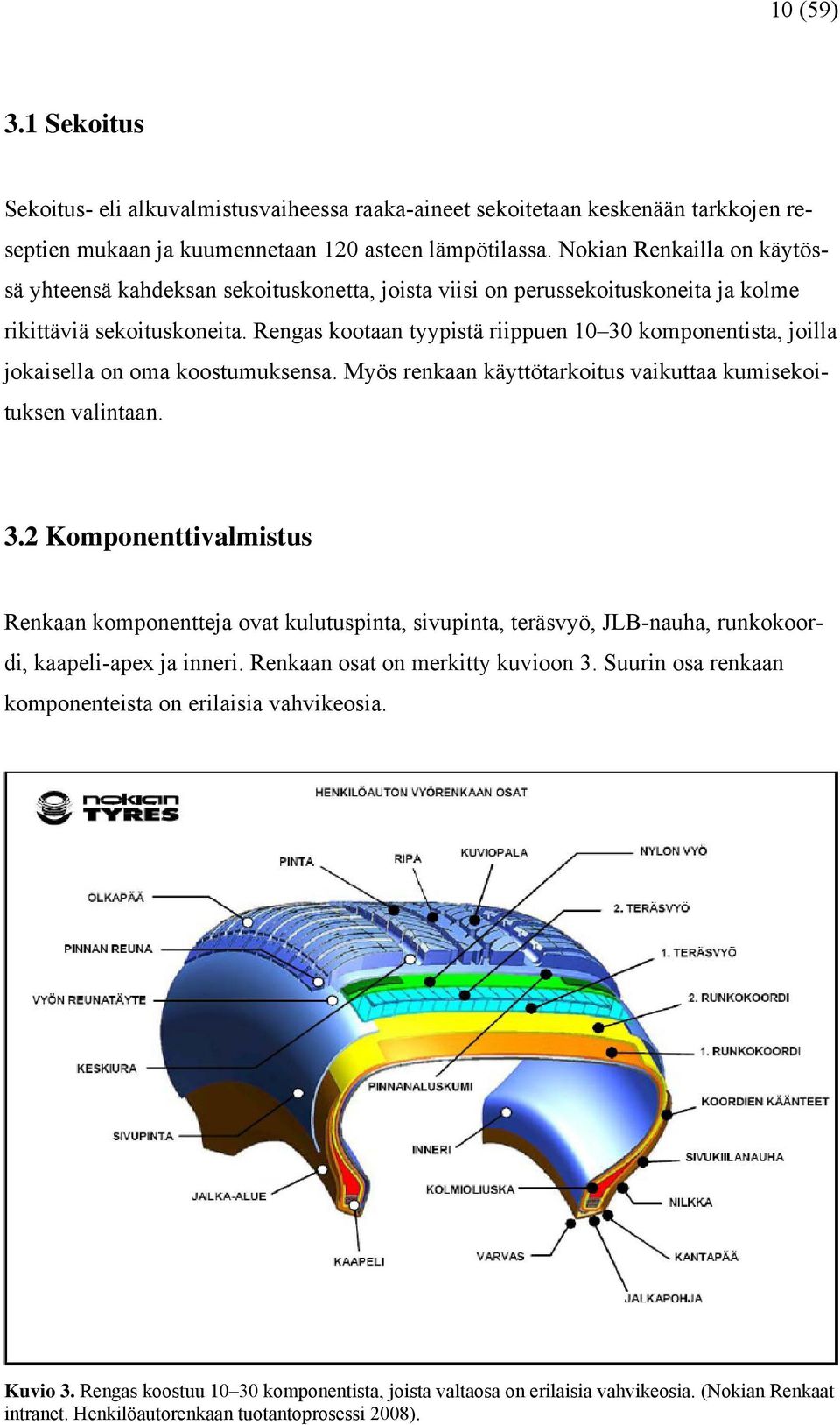 Rengas kootaan tyypistä riippuen 10 30 komponentista, joilla jokaisella on oma koostumuksensa. Myös renkaan käyttötarkoitus vaikuttaa kumisekoituksen valintaan. 3.2 Komponenttivalmistus Renkaan komponentteja ovat kulutuspinta, sivupinta, teräsvyö, JLB-nauha, runkokoordi, kaapeli-apex ja inneri.