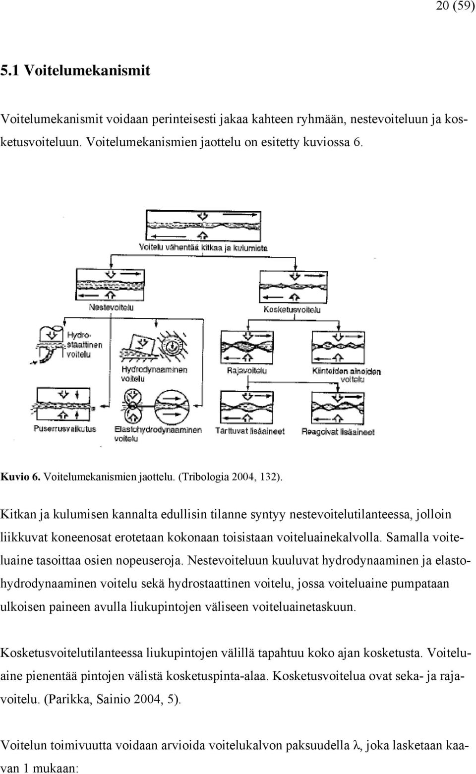 Kitkan ja kulumisen kannalta edullisin tilanne syntyy nestevoitelutilanteessa, jolloin liikkuvat koneenosat erotetaan kokonaan toisistaan voiteluainekalvolla.