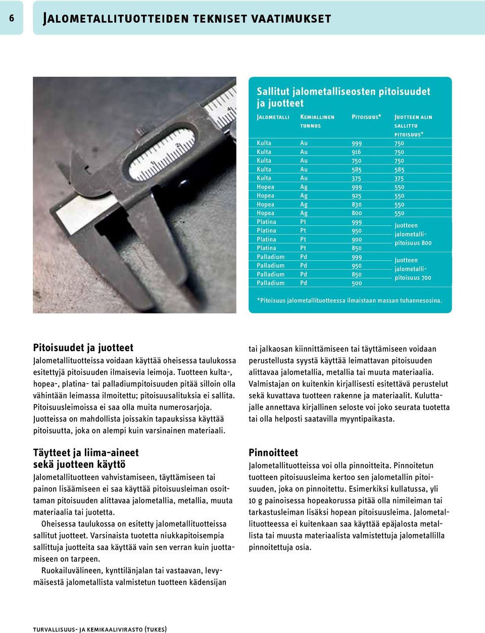 Pt 900 Platina Pt 850 Palladium Pd 999 Juotteen Palladium Pd 950 jalometallipitoisuus 700 Palladium Pd 850 Palladium Pd 500 *Pitoisuus jalometallituotteessa ilmaistaan massan tuhannesosina.