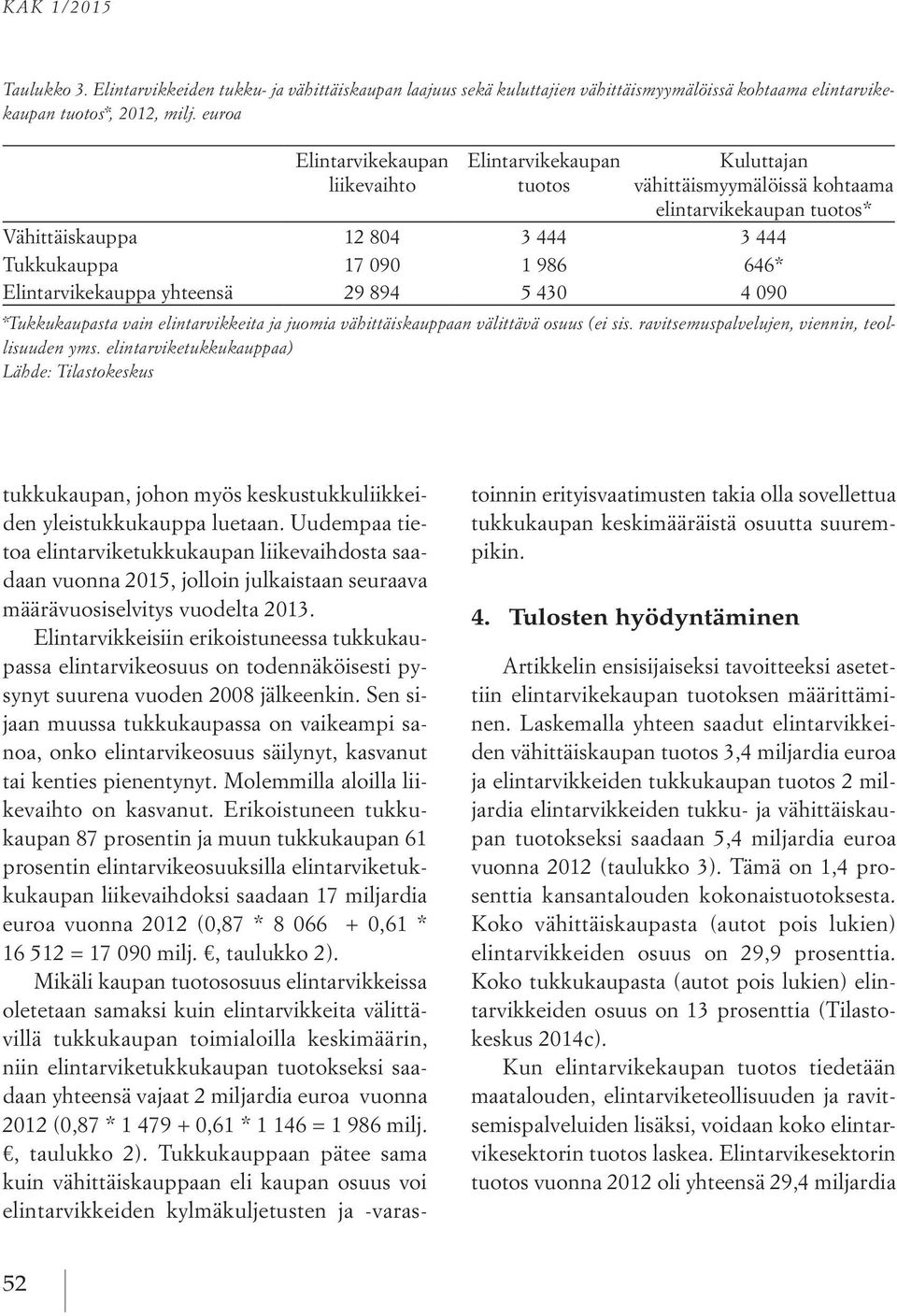 Elintarvikekauppa yhteensä 29 894 5 430 4 090 *Tukkukaupasta vain elintarvikkeita ja juomia vähittäiskauppaan välittävä osuus (ei sis. ravitsemuspalvelujen, viennin, teollisuuden yms.