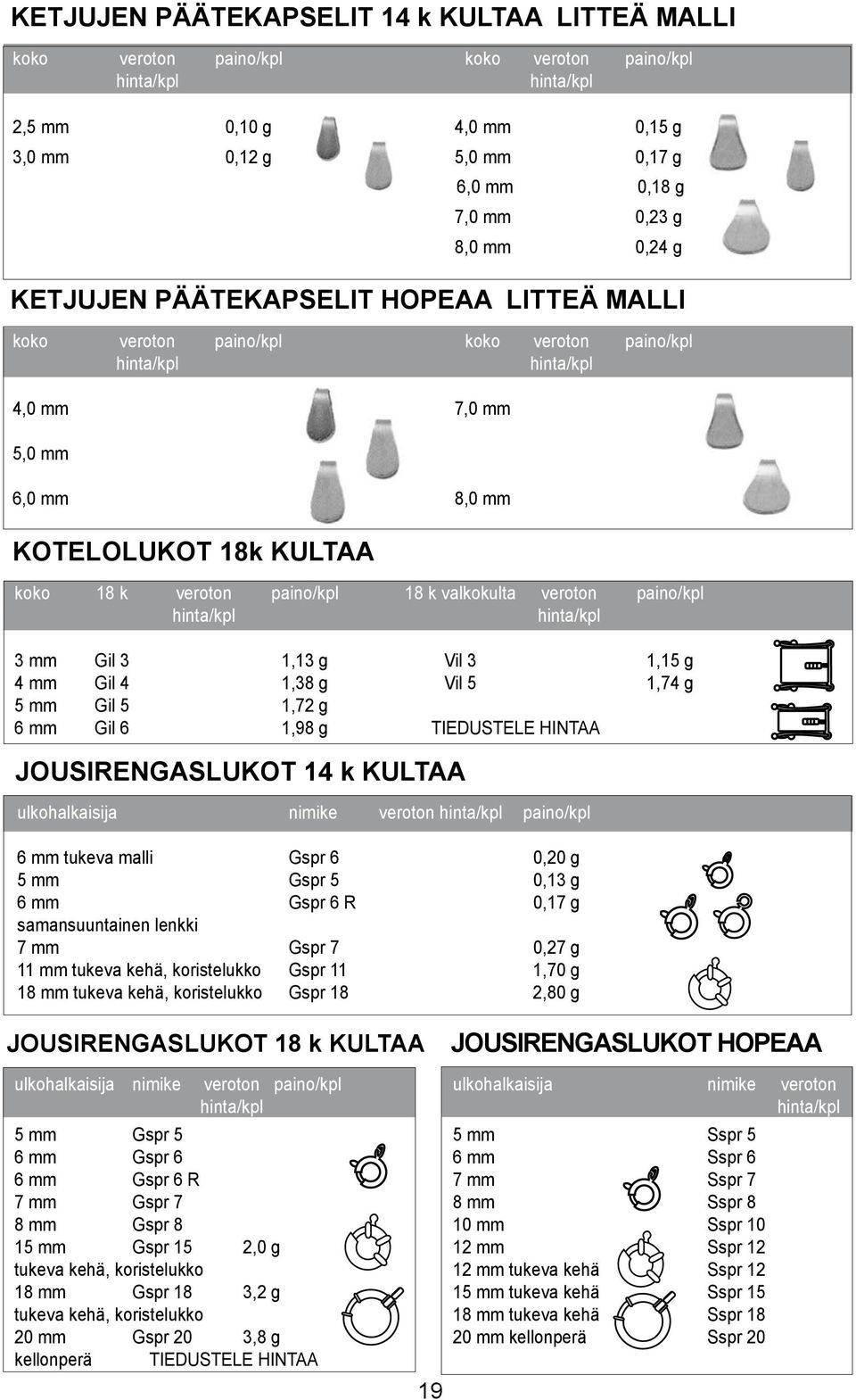 hinta/kpl hinta/kpl 3 mm Gil 3 1,13 g Vil 3 1,1 g mm Gil 1,38 g Vil 1,7 g mm Gil 1,72 g 6 mm Gil 6 1,98 g TIEDUSTELE HINTAA jousirengaslukot 14 k Kultaa ulkohalkaisija nimike veroton hinta/kpl