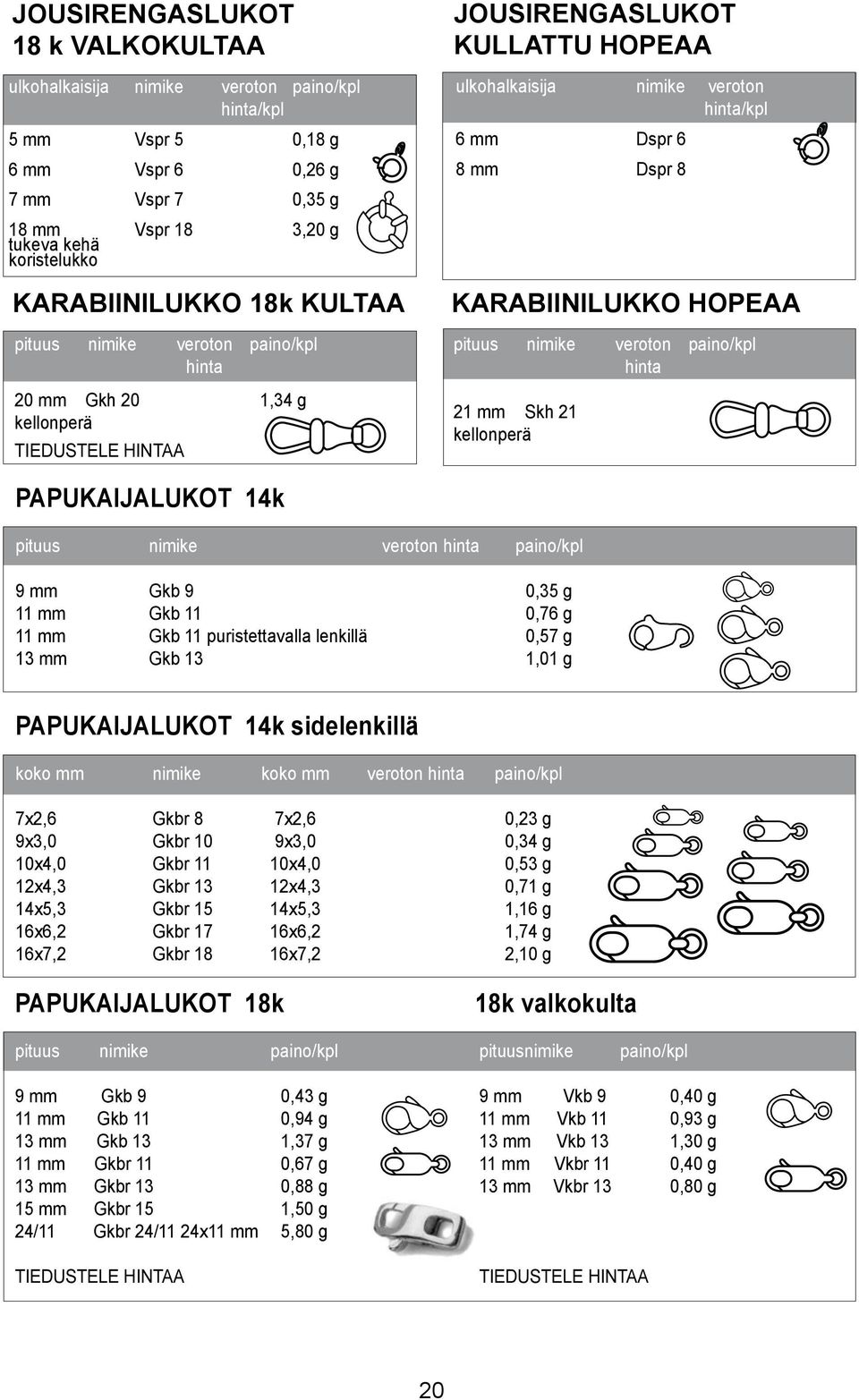 KaRabiiNiluKKO HOPeaa pituus nimike veroton paino/kpl hinta 21 mm Skh 21 kellonperä PaPuKaijaluKOt 14k pituus nimike veroton hinta paino/kpl 9 mm Gkb 9 0,3 g 11 mm Gkb 11 0,76 g 11 mm Gkb 11