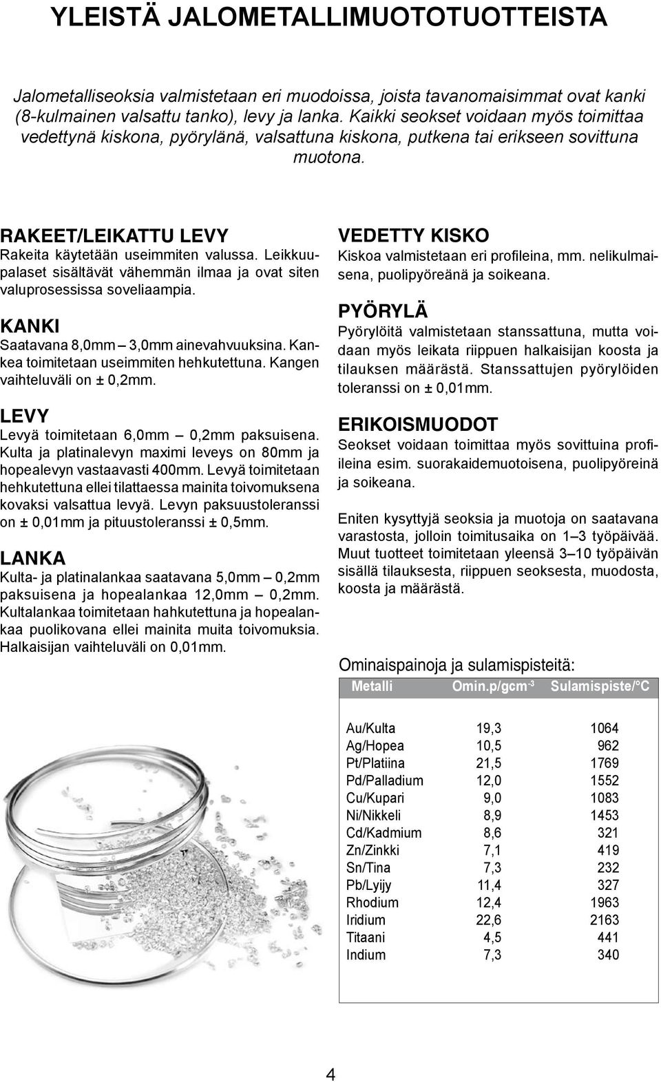 Leikkuupalaset sisältävät vähemmän ilmaa ja ovat siten valuprosessissa soveliaampia. kanki Saatavana 8,0mm 3,0mm ainevahvuuksina. Kankea toimitetaan useimmiten hehkutettuna.